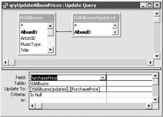 info in junction box updates another table field|Refresh query.